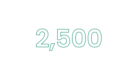 2,500